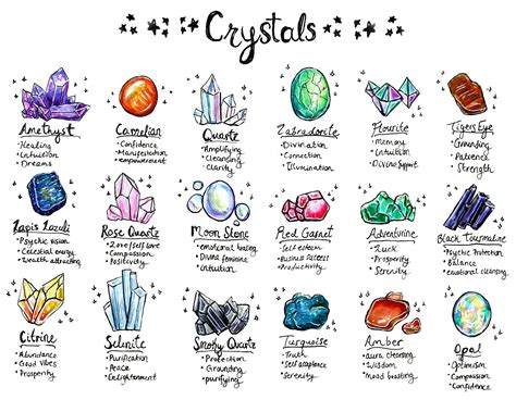 Can crystals be linked with witchcraft